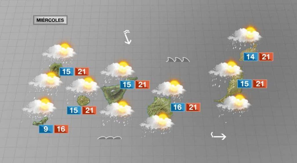 Las precipitaciones llegarán también a Fuerteventura